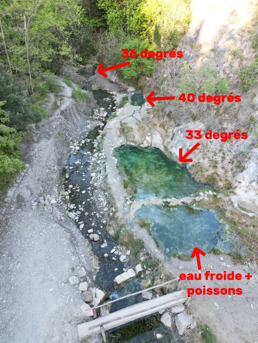 Sources chaudes du Fosso Bianco à Bagni San Filippo